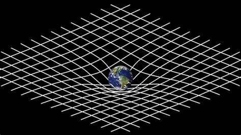 Gravitational Waves Introduction