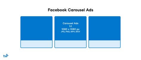 Facebook Ads Formats A Guide For 2022 Tailwind App