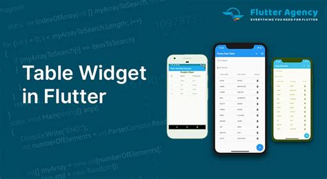 Use Of Table Widget In Flutter Flutter Agency