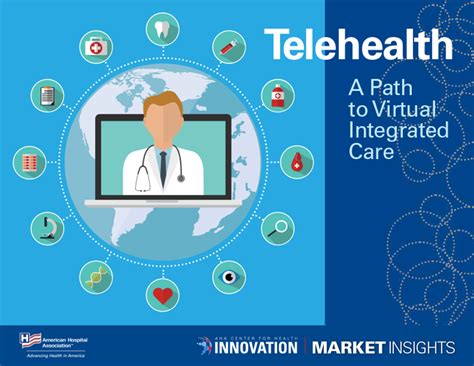 telehealth a path to virtual integrated care aha