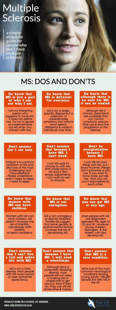Multiple Sclerosis Etiquette Guide Ms Infographic Your Life Protected