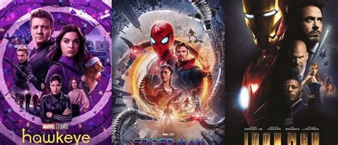 Urutan Film Marvel Cinematic Universe Mcu Lengkap Jalantikus