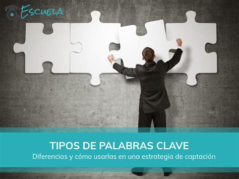 Tipos De Palabras Clave 🥇 Cómo Usarlas Para Obtener Roi