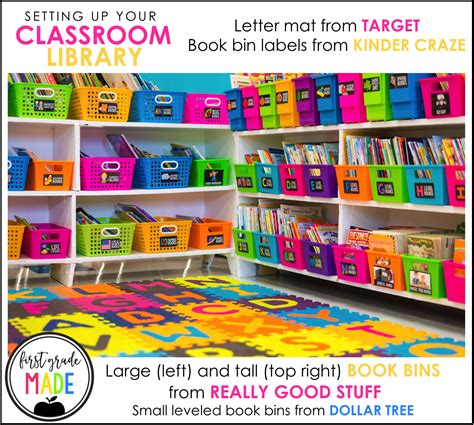 Setting Up Your Classroom Library First Grade Made