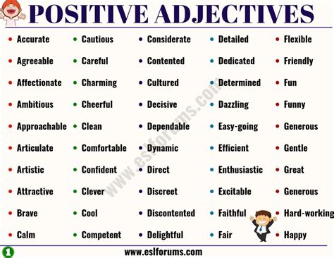 Positive Adjectives 270 Nice Positive Adjectives From A Z Esl Forums