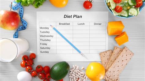 Diet Chart For Weight Loss Fitness Lag