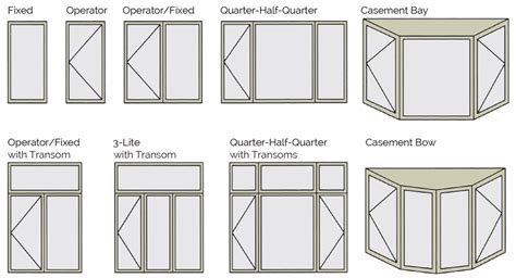 Casement Windows Kento Windows And Doors