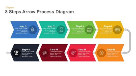 8 Steps Arrow Powerpoint Template Slidebazaar
