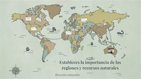 Estableces la importancia de las regiones y recursos natural by Fer Nuñez