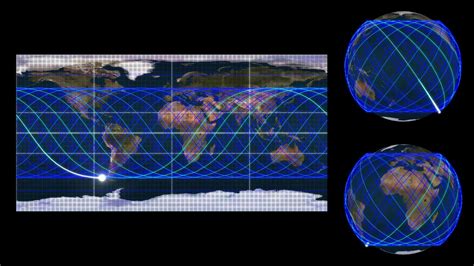 The Iss Orbit Visualized On The Equirectangular Projection Youtube