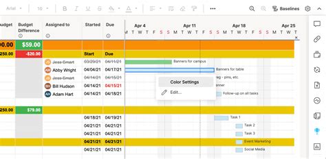 How To Draw Timeline In Excel Machinebishop Triptoli