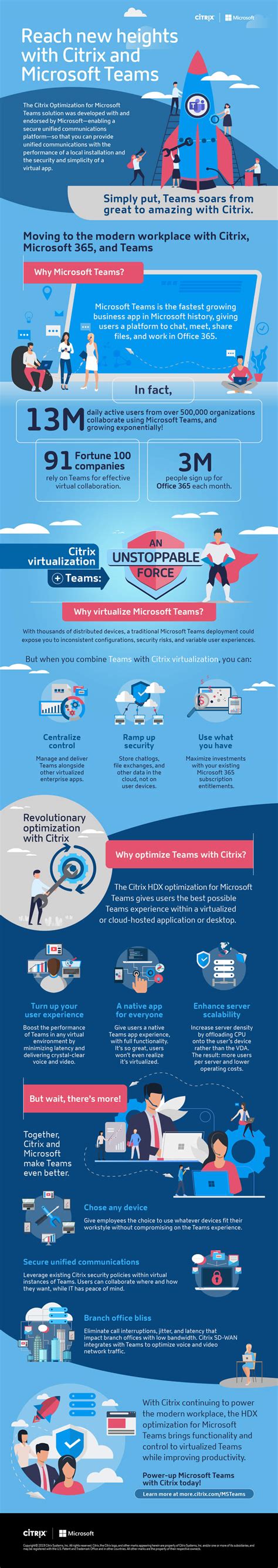 Collaborate In The Cloud With Citrix And Microsoft Teams Citrix