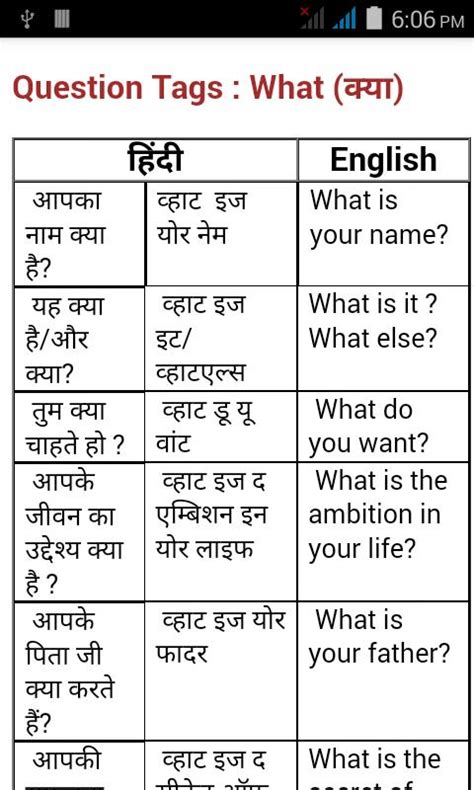 Check spelling or type a new query. English hindi conversation for Android - APK Download