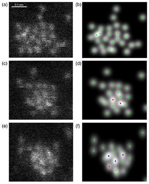 Probability Count Reveals Single Atoms Under Electron Microscope