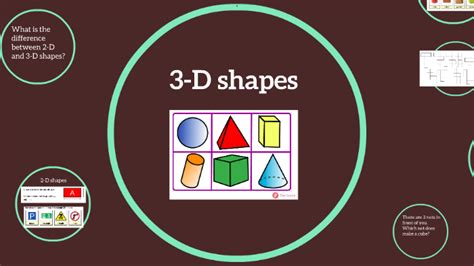 3 D Shapes By