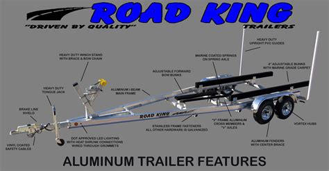 Boat Trailer Diagram - How To Rewire Your Boat Trailer Boat Trailer Boat Trailer Lights Trailer 