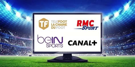 Droit Tv Où Regarder Le Football à La Télé Jusquen 2024