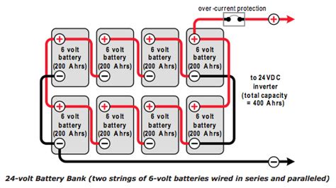 Esquema Baterias En Serie Y Paralelo Página 2
