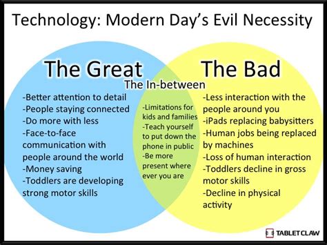 Technology provides more mobility options. There are both positive and negative aspects of the use of ...