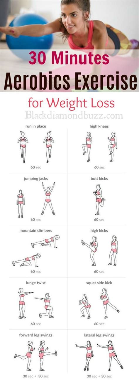 The What Are Some Good Cardio Exercises To Do At Home For Advanced Weight Training Cardio