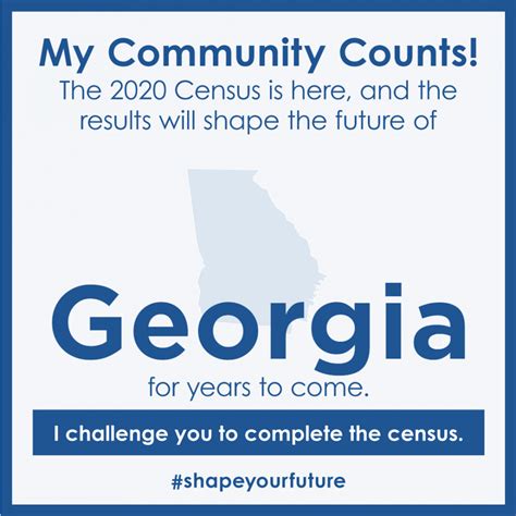 Census 2020 Putnam County Georgia