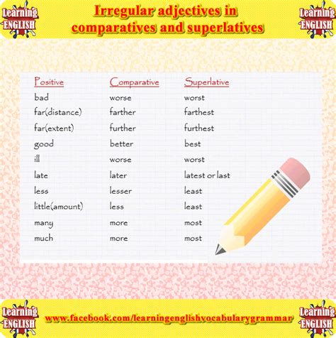 Irregular Verbs For Comparative And Superlative Adjec
