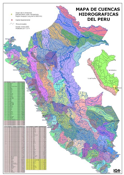 Peru Mapa Hidrografia Images