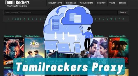 Tamilrockers Proxy 2024 List Alternatives And Mirrors