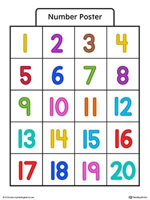 In it, your little one will find a coloring sheet for kids with the numbers, and each one has its name written below. Number Poster 1-20 in Color | Number activities preschool ...
