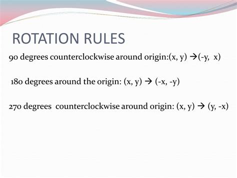 Counterclockwise 90 Degree Rotation Rule