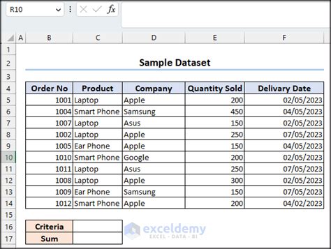 Excel Sumifs With Not Equal To Text Criteria 4 Examples