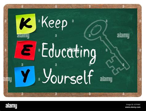 Key Acronym On Blackboard Keep Educating Yourself Stock Photo Alamy