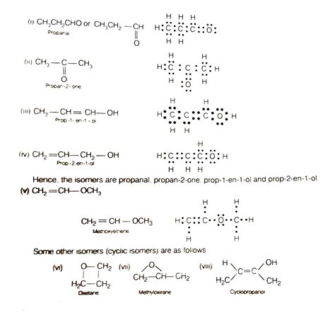 Draw All The Possible Structural Isomers With The Molecular Formula