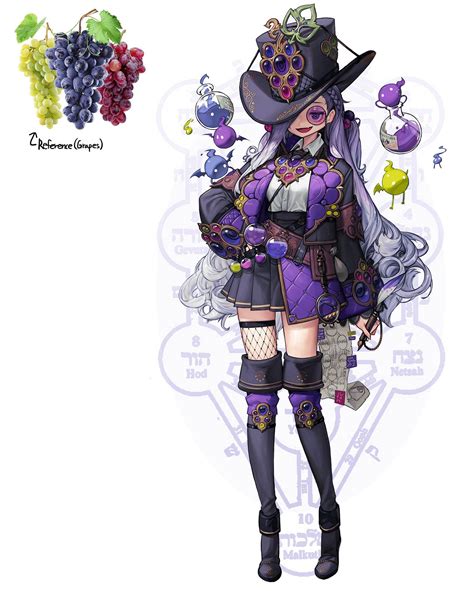 Rinotuna On Twitter Fantasy Character Design Character