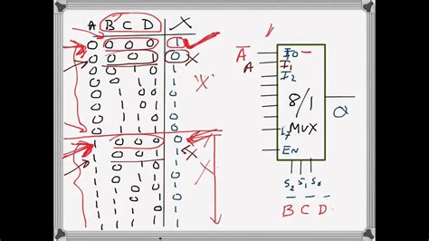 8 To 1 Mux Truth Table Elcho Table