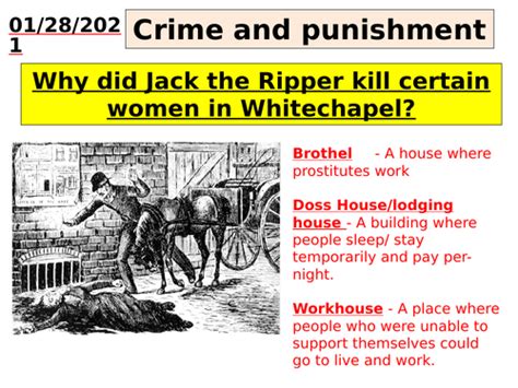 jack the ripper victims teaching resources