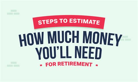 Effective Steps To Plan Your Retirement Infographic Visualistan