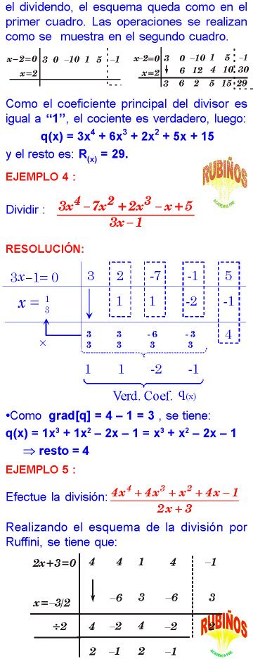 M Todo De Ruffini En Divisi N De Polinomios Problemas Resueltos