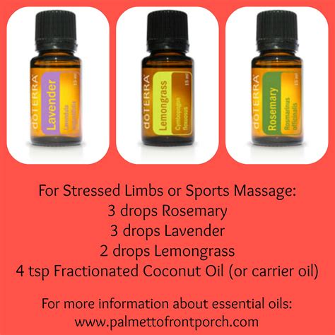 Pin On Essential Oils Blends