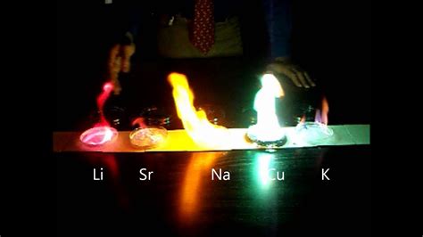 Lithium is the only alkali metal. Flame Test Using Methanol - YouTube