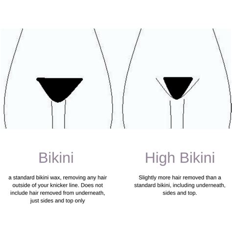 top tips before having a bikini wax hi therapies