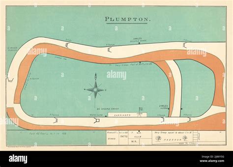 Plumpton Racecourse Sussex Bayles 1903 Old Antique Vintage Map Plan