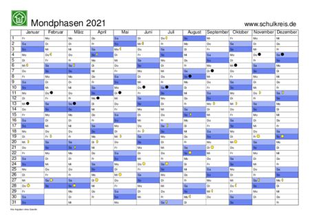 Die kalender 2021 eignen sich perfekt für einen ausdruck in din a3 oder din a4. Mondphasen-Kalender 2021 - Mondkalender kostenlos ...