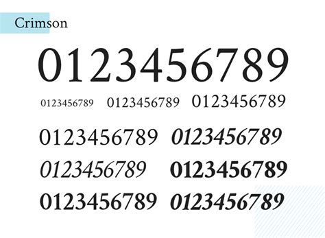 Basic Number Fonts