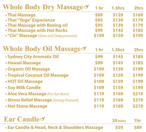 Treatment Sydney City Thai Massage And Spa