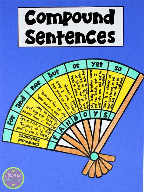 Compound Sentence Anchor Chart
