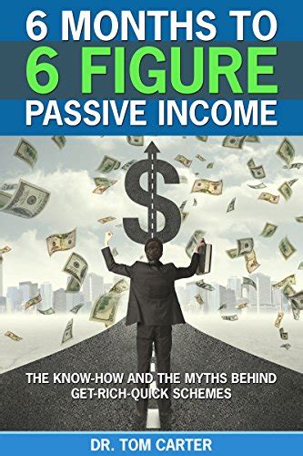 Amazon Com Months To Figure Passive Income The Know How And The Myths Behind Get Rich
