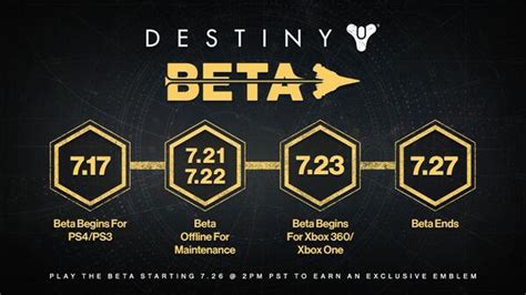Destiny Beta Trailered And Dated Expansion Pass And Limited Editions