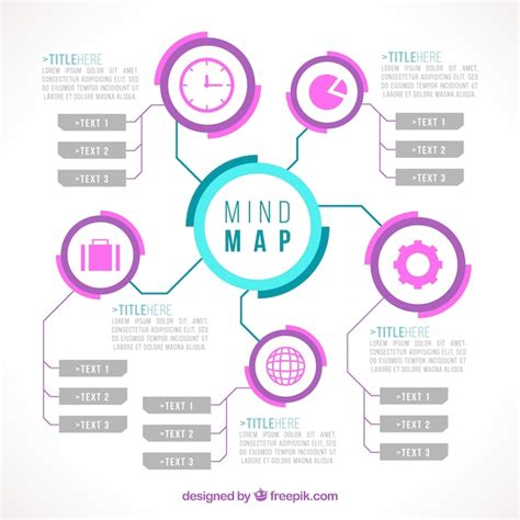 Free Vector Cool Mind Map Template
