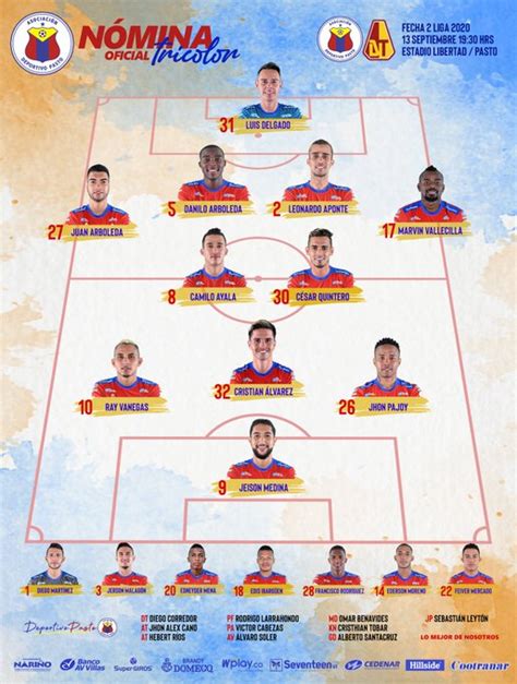 Pasto y tolima, invictos en la liga betplay, cierran la fecha 6. EN VIVO - Pasto vs Tolima online por la Liga BetPlay de ...